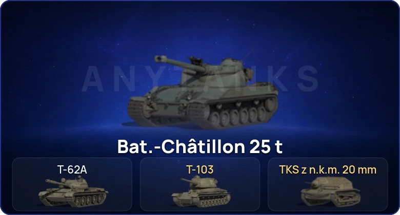 Мир Танков — 2 Топа  