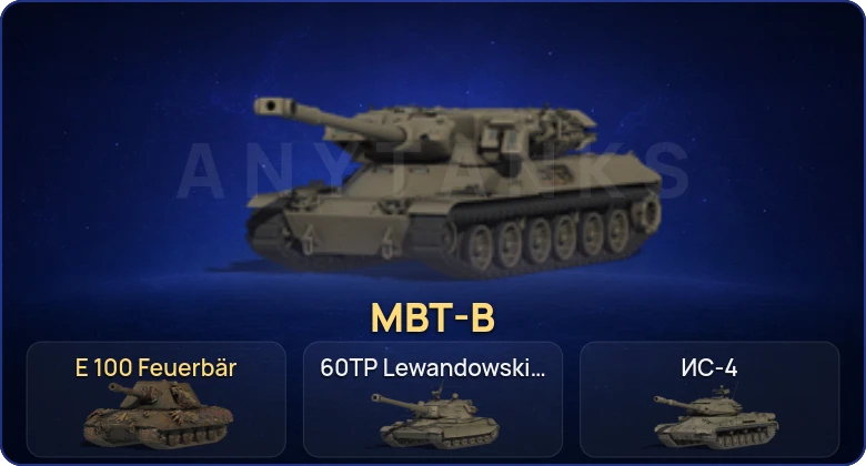 Мир Танков — 8 Топов | MBT-B 