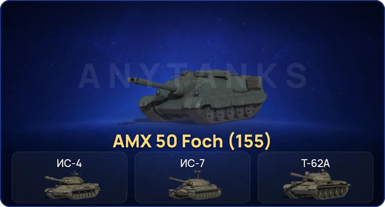 Мир Танков — 8 Топов  