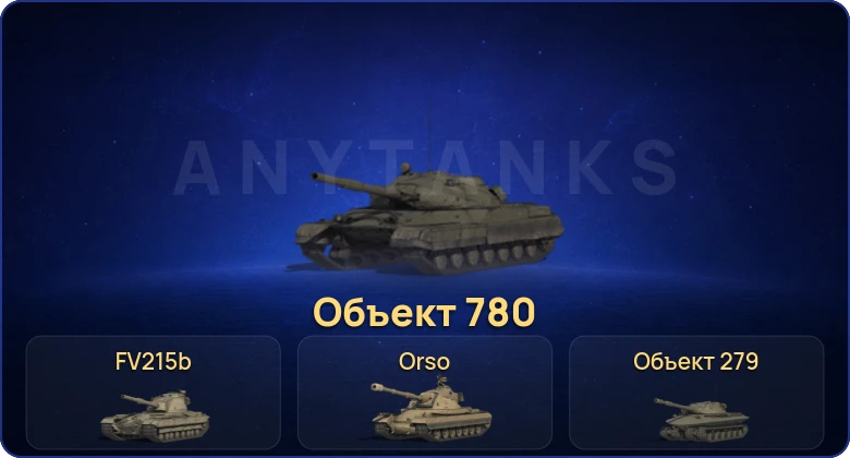 Мир Танков — 27 Топов | Объект 780 | Объект 279 