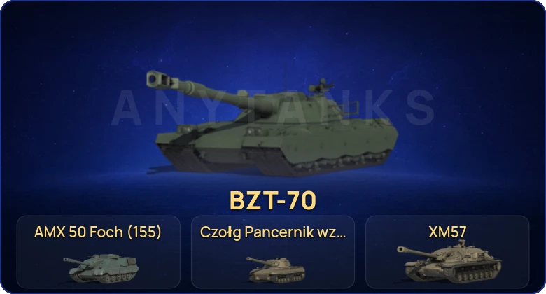 Мир Танков — 24 Топа | BZT-70 
