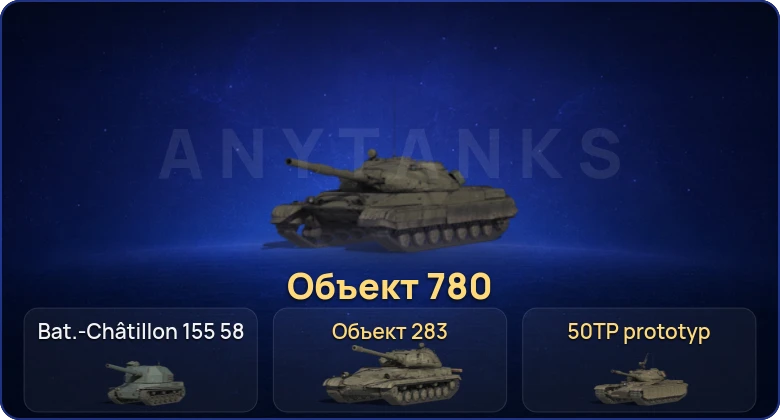 Мир Танков — 2 Топа | Объект 780  | Смена пароля
