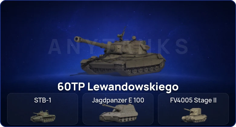 World of Tanks (RU) — 5 Топов   | Смена пароля