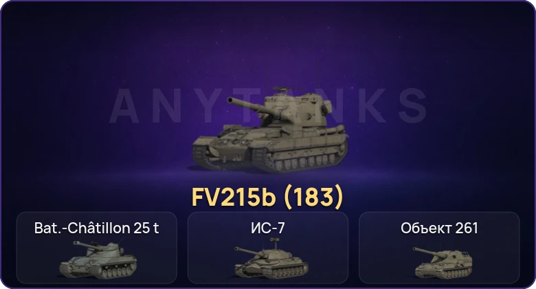 Мир Танков — Неактив | 16 Топов | FV215b (183) 
