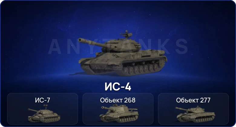 Мир Танков — 4 Топа  