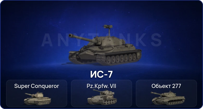 Мир Танков — 4 Топа  