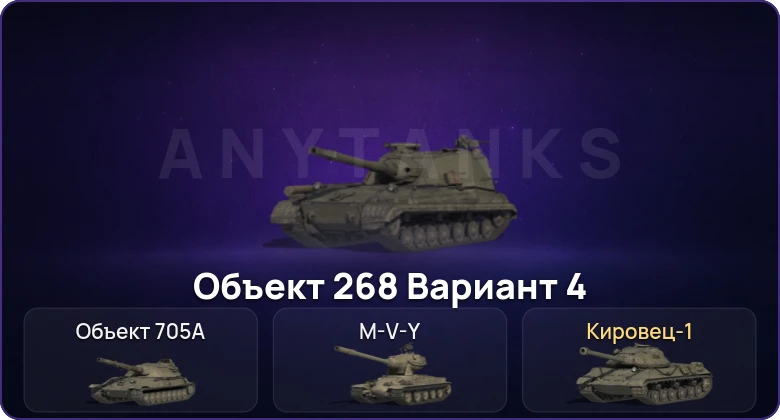Мир Танков — Неактив | 3 Топа  