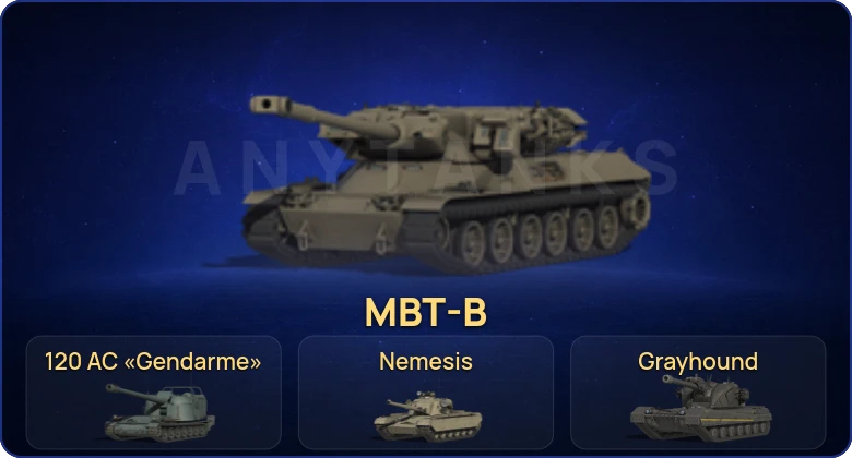Мир Танков — 28 Топов | Eisbär | ARL Projet F | Объект 780 | BZ-74-1 