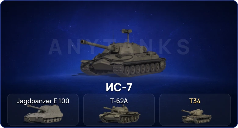 Мир Танков — 3 Топа  