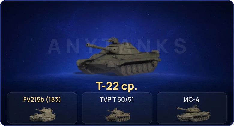Мир Танков — 10 Топов | FV215b (183) | Т-22 ср. 