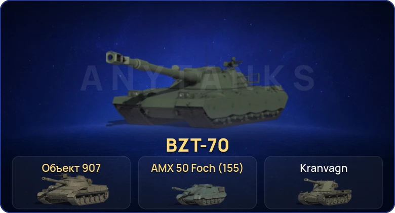 Мир Танков — 21 Топ | Объект 907 | Cobra | BZT-70 