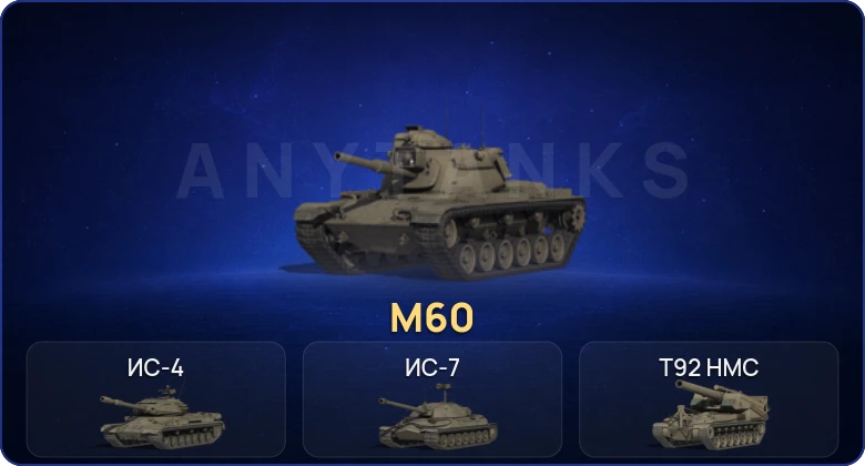 Мир Танков — 10 Топов  