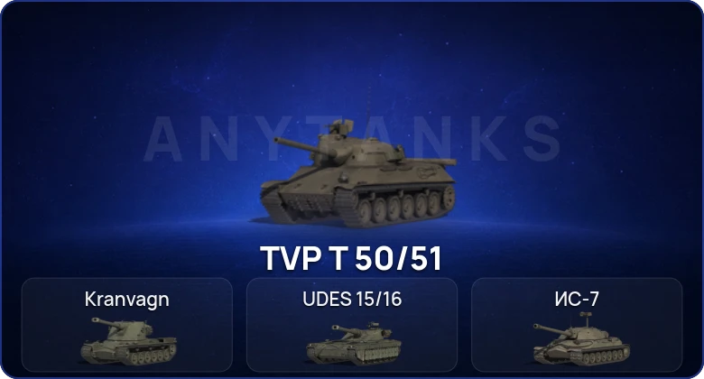 Мир Танков — 8 Топов  