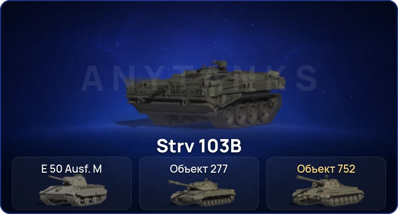 Мир Танков — 3 Топа  
