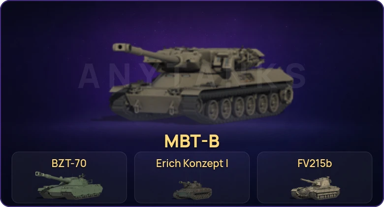 Мир Танков — Неактив | 29 Топов | Champion | Erich Konzept I | MBT-B | BZT-70 