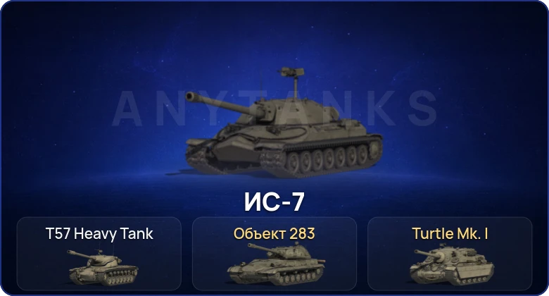 Мир Танков — 2 Топа   | Смена пароля
