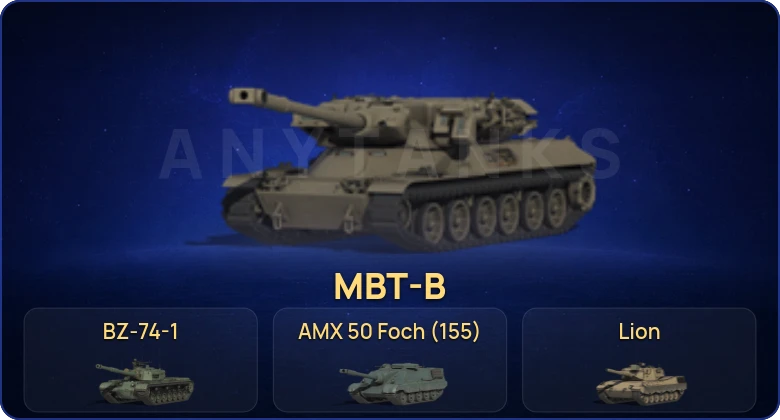Мир Танков — 26 Топов | BZ-74-1 | MBT-B | BZ-176 