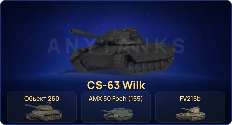 Мир Танков — 43 Топа | CS-63 Wilk | Объект 260 | Cobra | Объект 279 