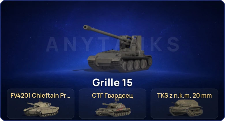 1 Топ  