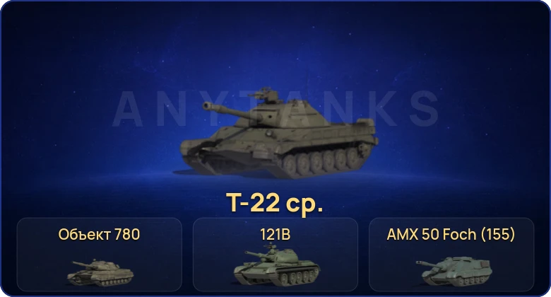 70 Топов | Объект 780 | Т-22 ср. | FV215b (183) 