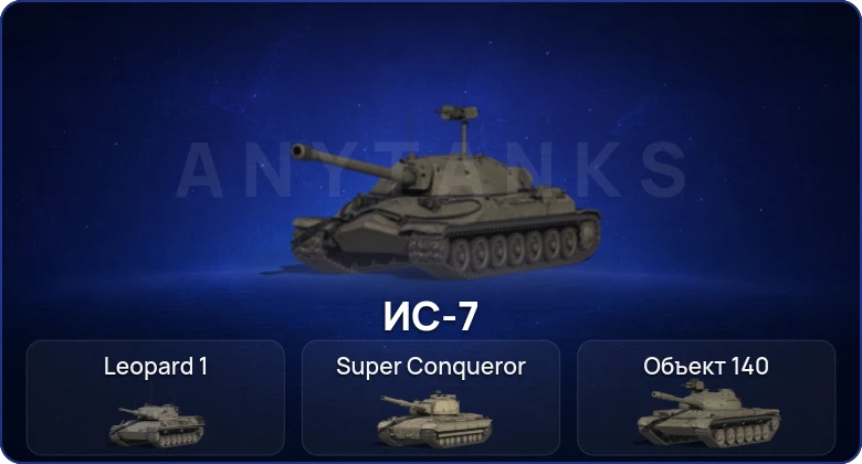 World of Tanks (RU) — 4 Топа   | Смена пароля