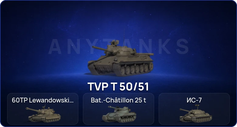 Мир Танков — 14 Топов  