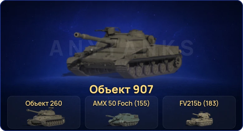 Мир Танков — 23 Топа | Объект 907 | Объект 260 | FV215b (183) 