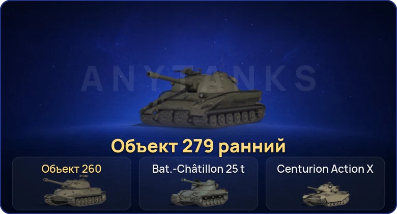 Мир Танков — Акаунт 9 топов