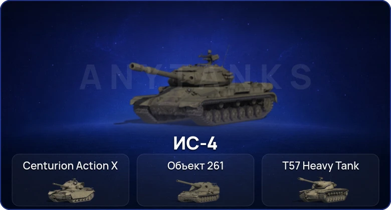 Мир Танков — 4 Топа  