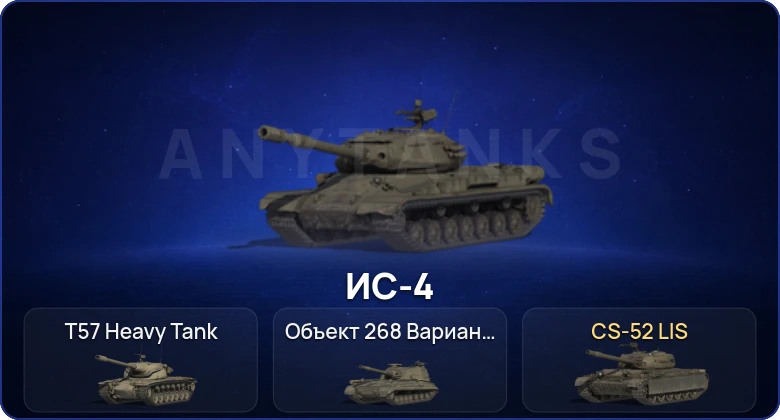 Мир Танков — 3 Топа  