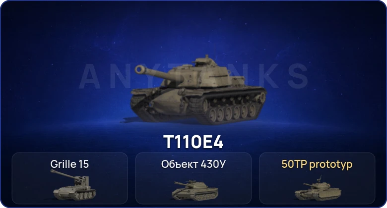 Мир Танков — 3 Топа  