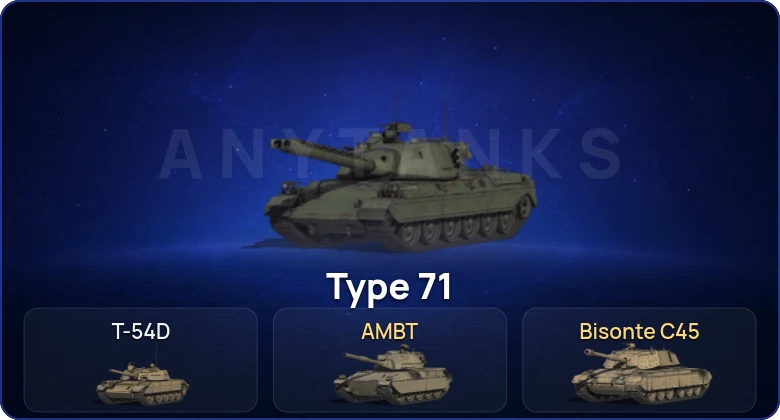 Мир Танков — 2 Топа  