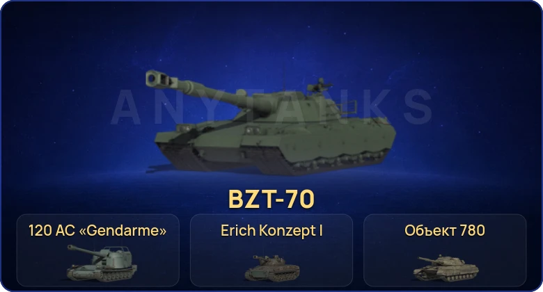 Мир Танков — 39 Топов | Waffenträger auf E 100 | Kampfpanzer 07 P(E) | Объект 780 | BZ-74-1 