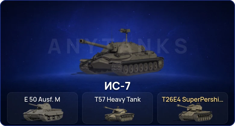 Мир Танков — 3 Топа  