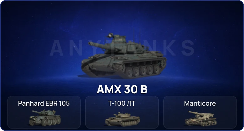 World of Tanks (RU) — 4 Топа   | Смена пароля