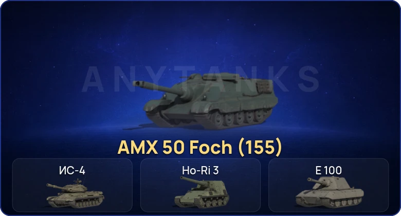 Мир Танков — 14 Топов  