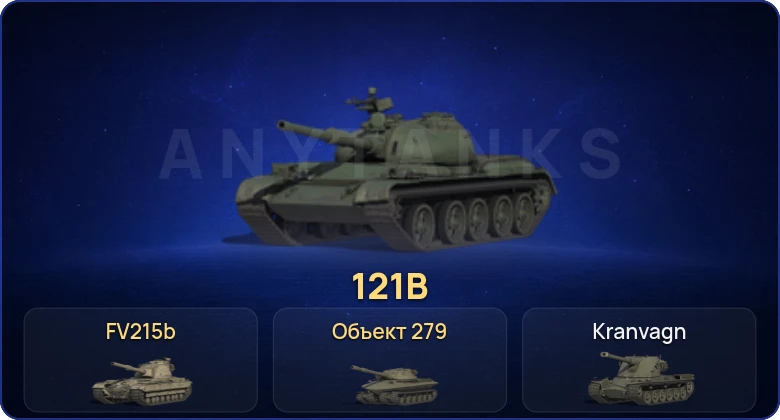 Мир Танков — 20 Топов | Объект 279 