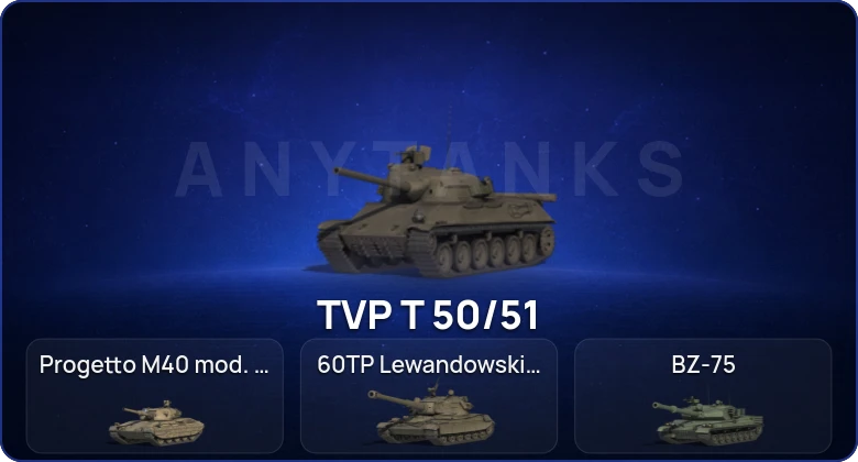 Мир Танков — 14 Топов  