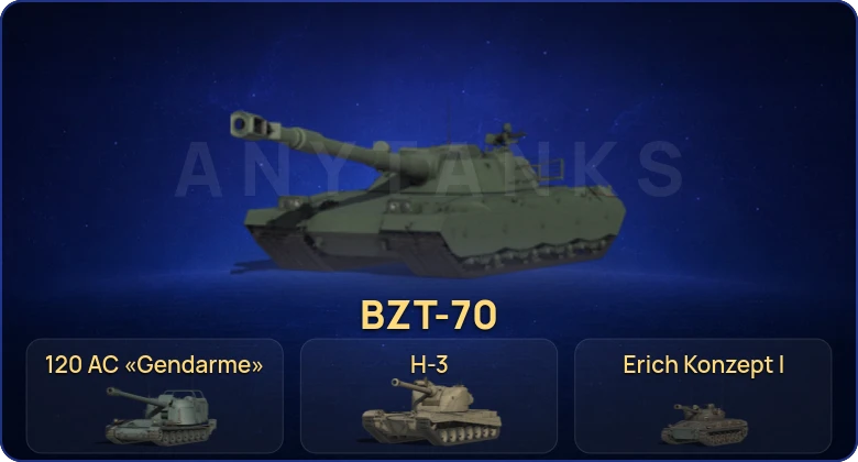 Мир Танков — 66 Топов | Champion | Eisbär | Объект 780 | BZ-74-1 