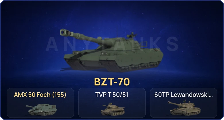 Мир Танков — 13 Топов | BZT-70 
