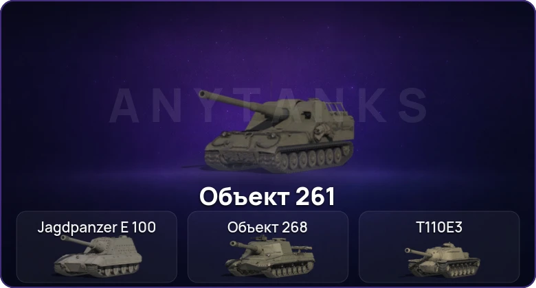 Мир Танков — Неактив | 4 Топа  