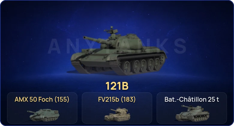 18 Топов | FV215b (183) 