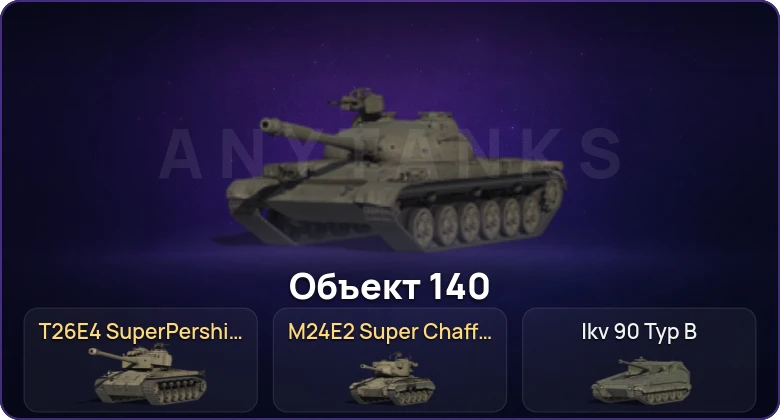 Мир Танков — Неактив | 1 Топ  