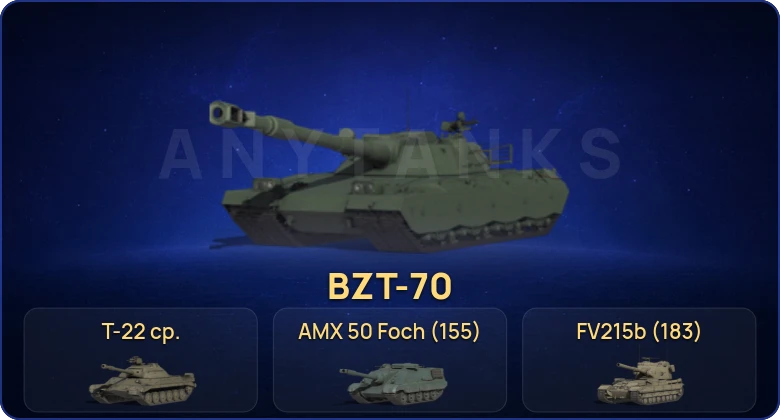 34 Топа | BZT-70 | Т-22 ср. | FV215b (183) 