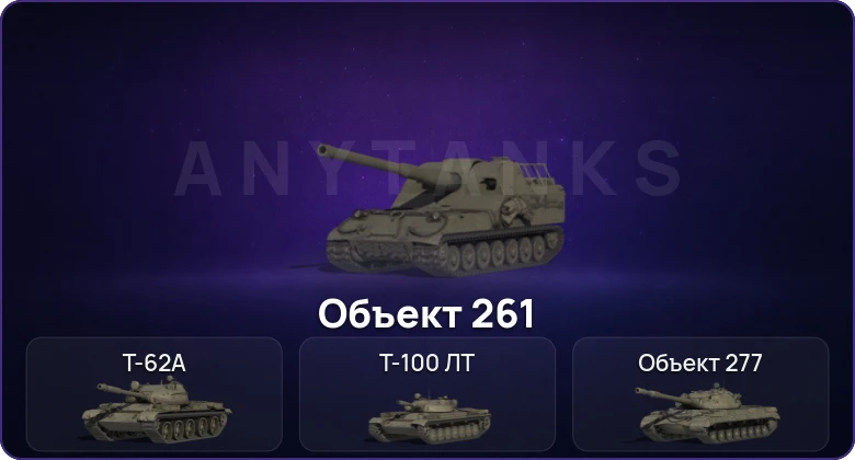 Мир Танков — Неактив | 4 Топа  