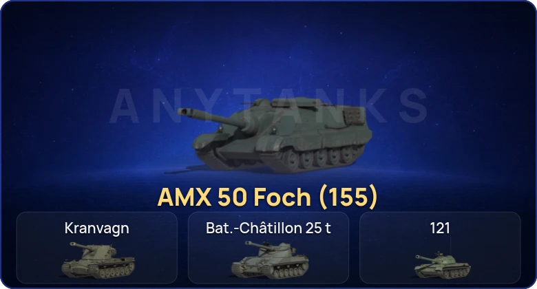 Мир Танков — 18 Топов  