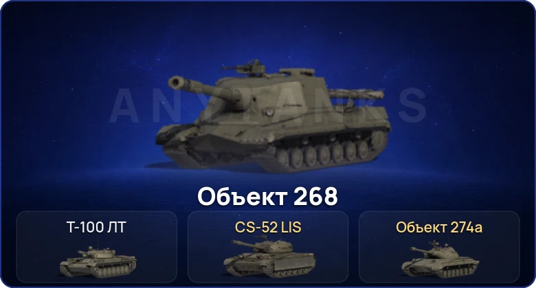 Мир Танков — 2 Топа   | Смена пароля