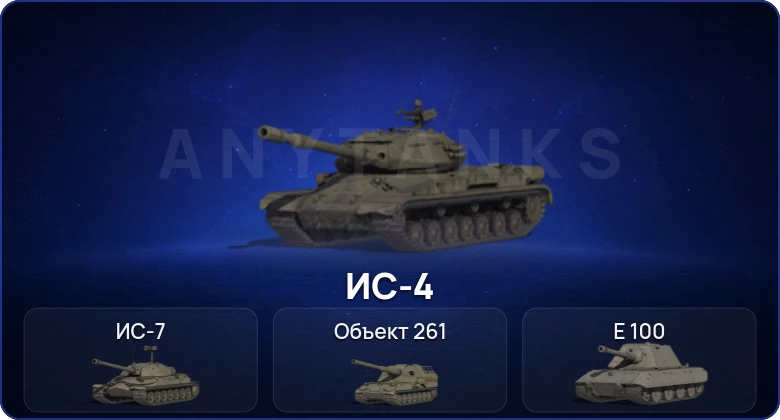 Мир Танков — 5 Топов   | Смена пароля