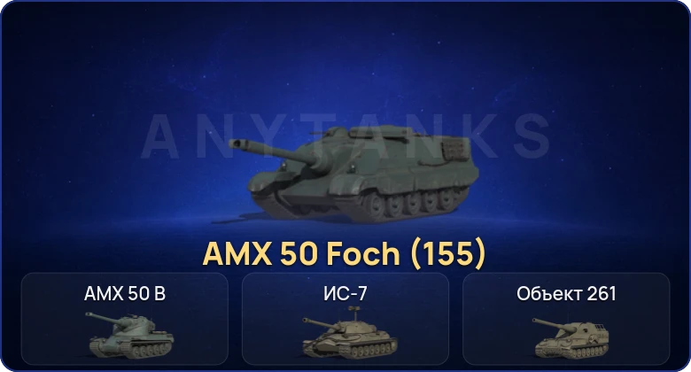 World of Tanks (RU) — 7 Топов  