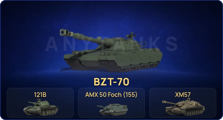 Мир Танков — 26 Топов | BZT-70  | Смена пароля